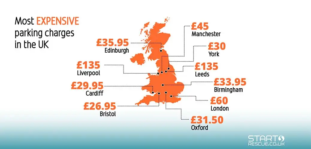 £135 for eight hours! Eye-watering short stay car park charges to avoid this Easter